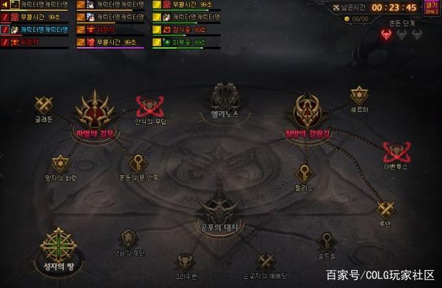 dnf公益服助手被遗忘的活动，商店奖励更新，送精炼石和泰波尔斯装备906