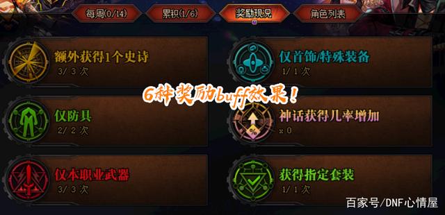 地下城与勇士有私服吗919