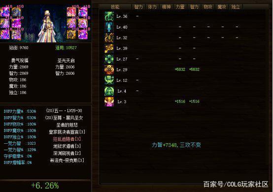 地下城私服-与勇士私服6加3（最新dnf私服6加3）984